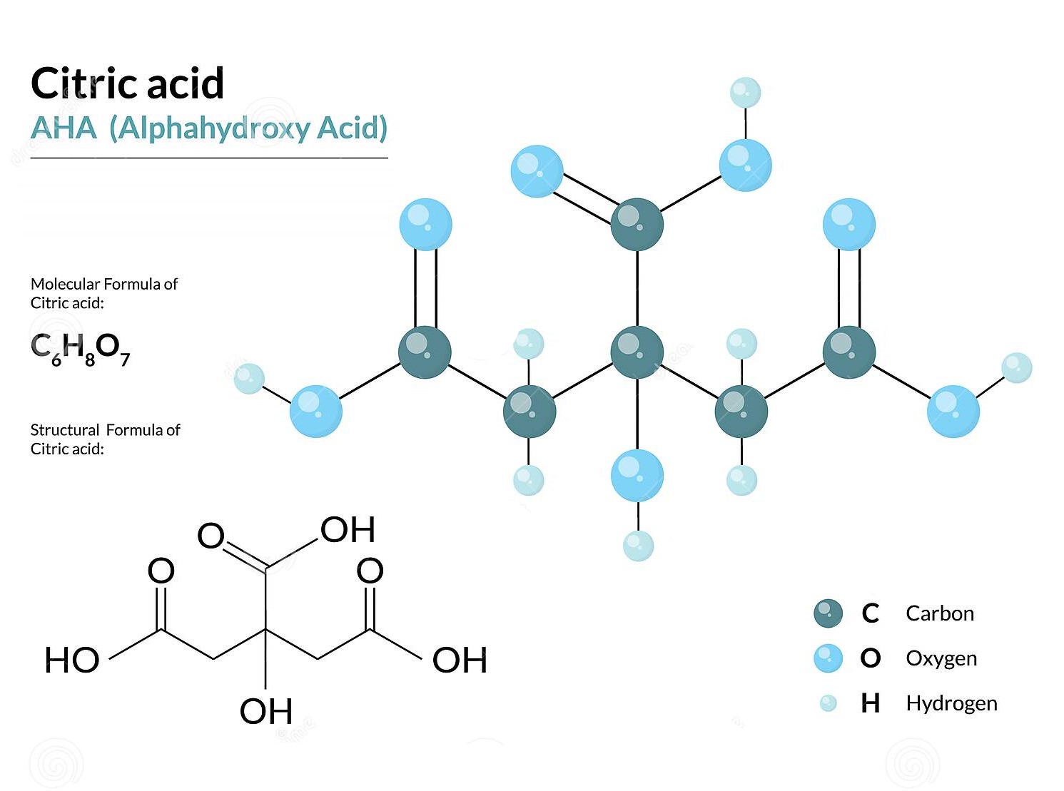 Acide Citrique anhydre